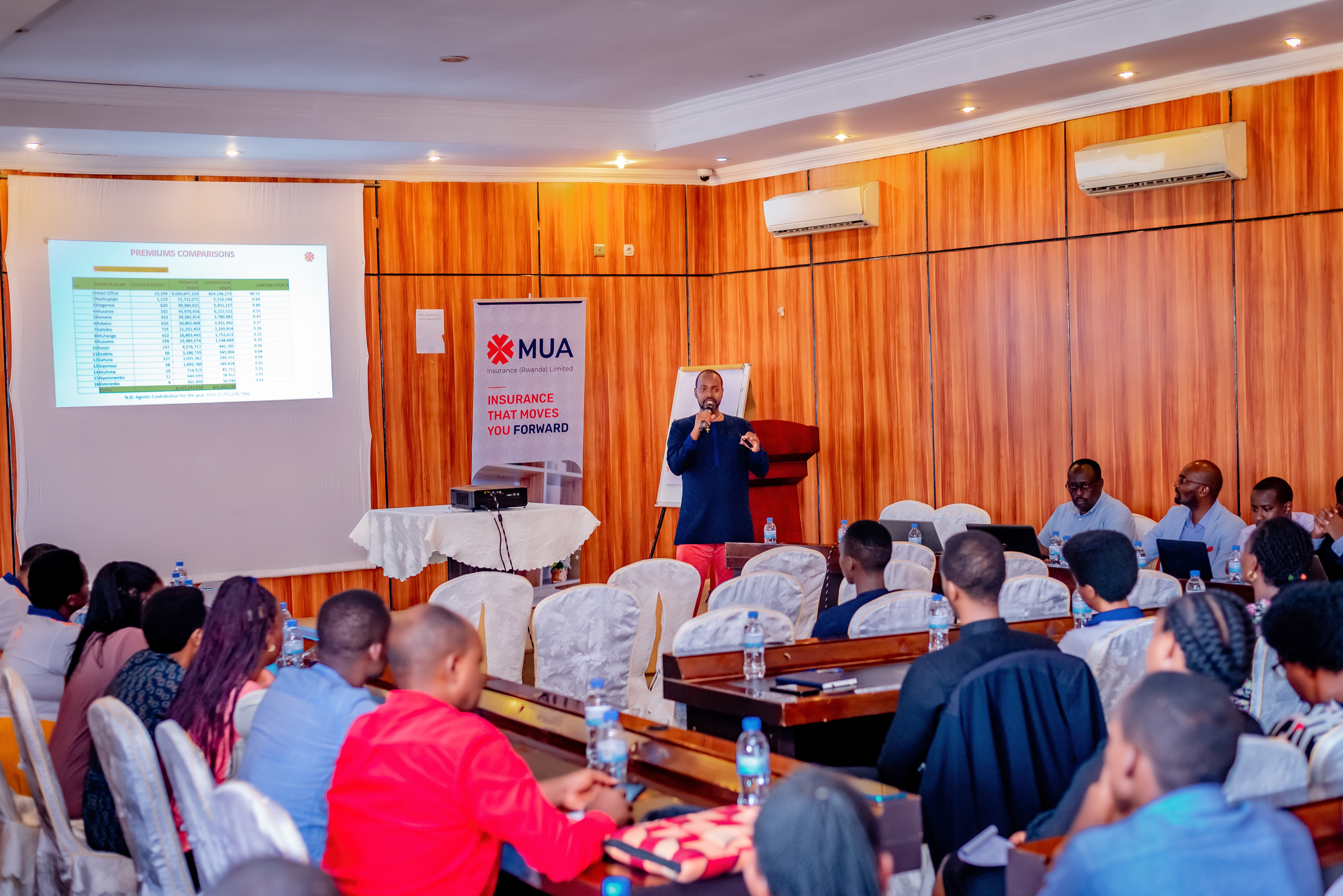 MUA agents and Franchisee loyalty scheme